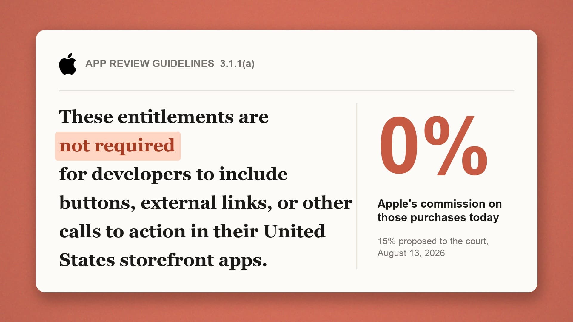 Thumbnail of Can Your App Link Out to Your Own Checkout? 6 Rates for 2026