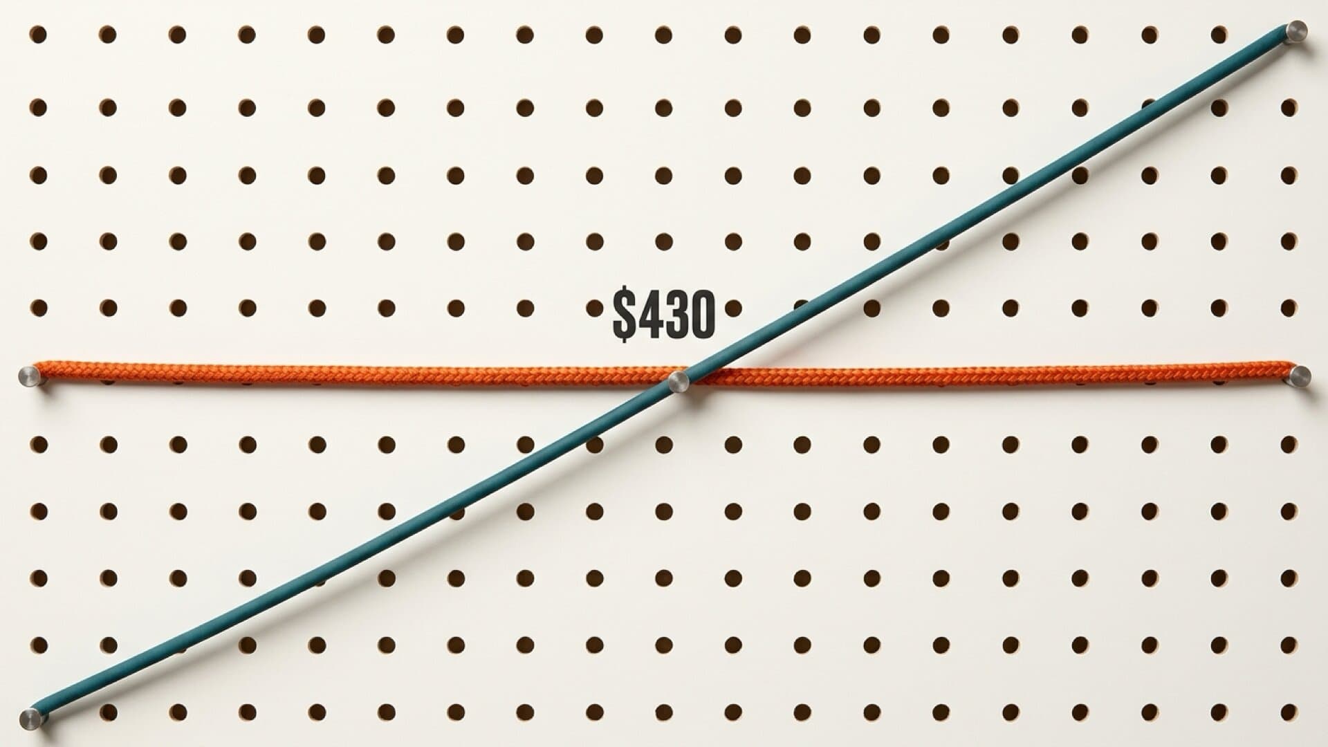 A flat orange cord and a rising teal cord pinned across a pegboard, crossing at a point marked $430