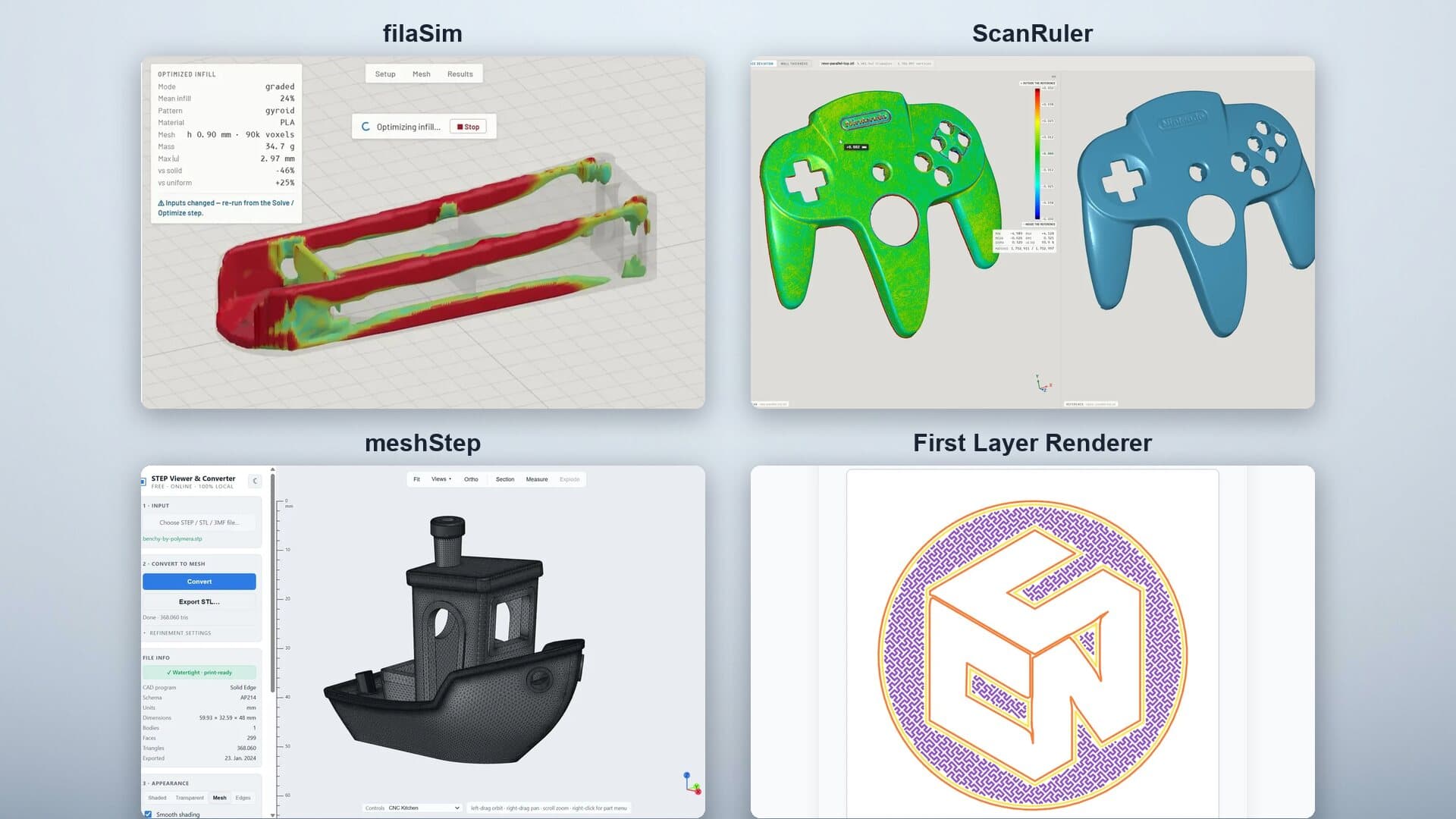 The real filaSim interface showing a graded-infill stress analysis of a printed part, beside real screenshots of ScanRuler, meshStep and First Layer Renderer from Stefan Hermann's apps page