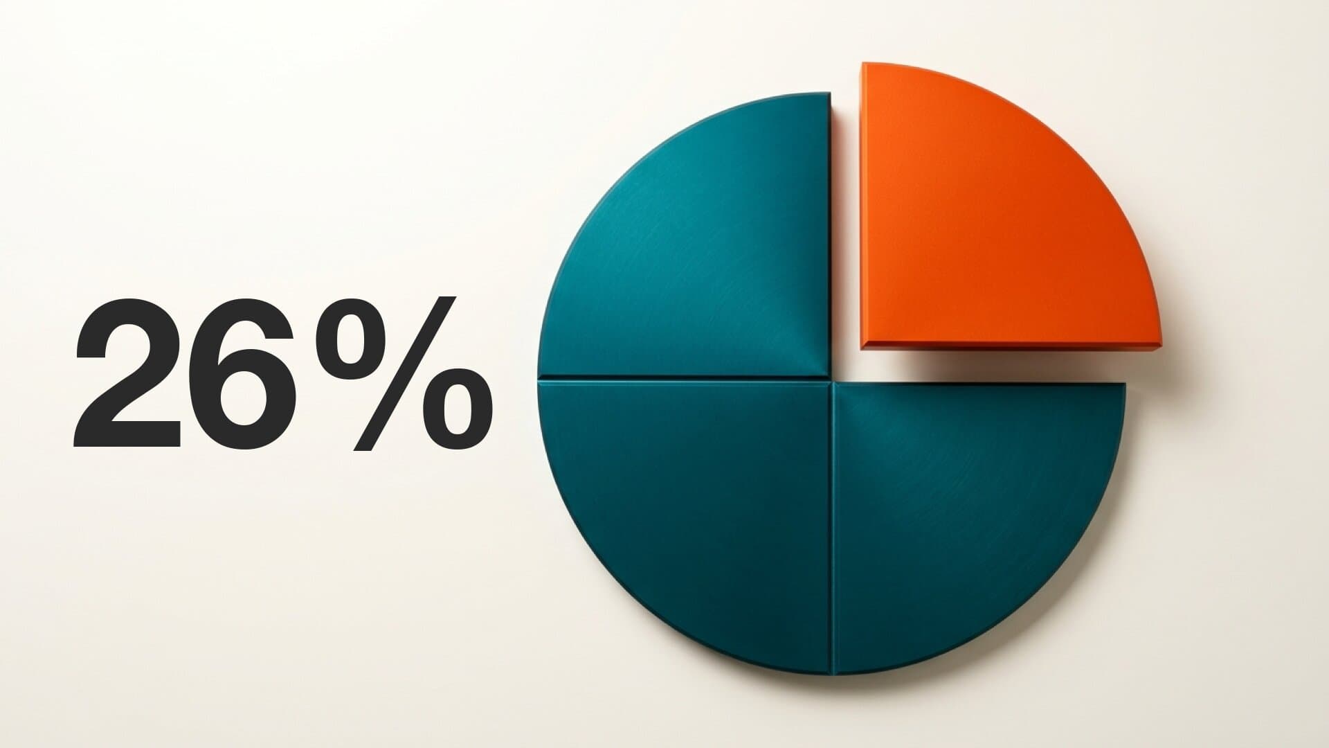 Thumbnail of Creators Are 26% of All Video Time: 5 Numbers