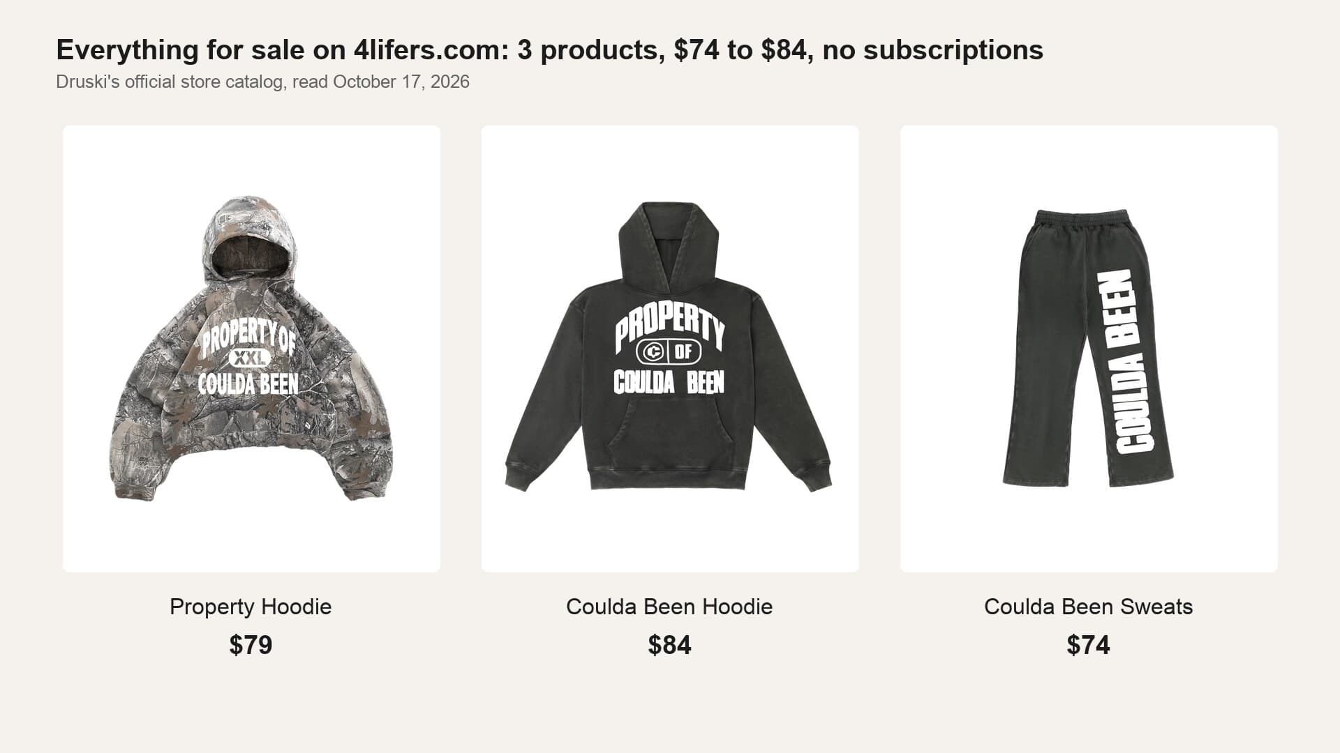 Druski's 4lifers.com store showing its full catalog of three products: the camouflage Property Hoodie at $79, the charcoal Coulda Been Hoodie at $84 and Coulda Been Sweats at $74