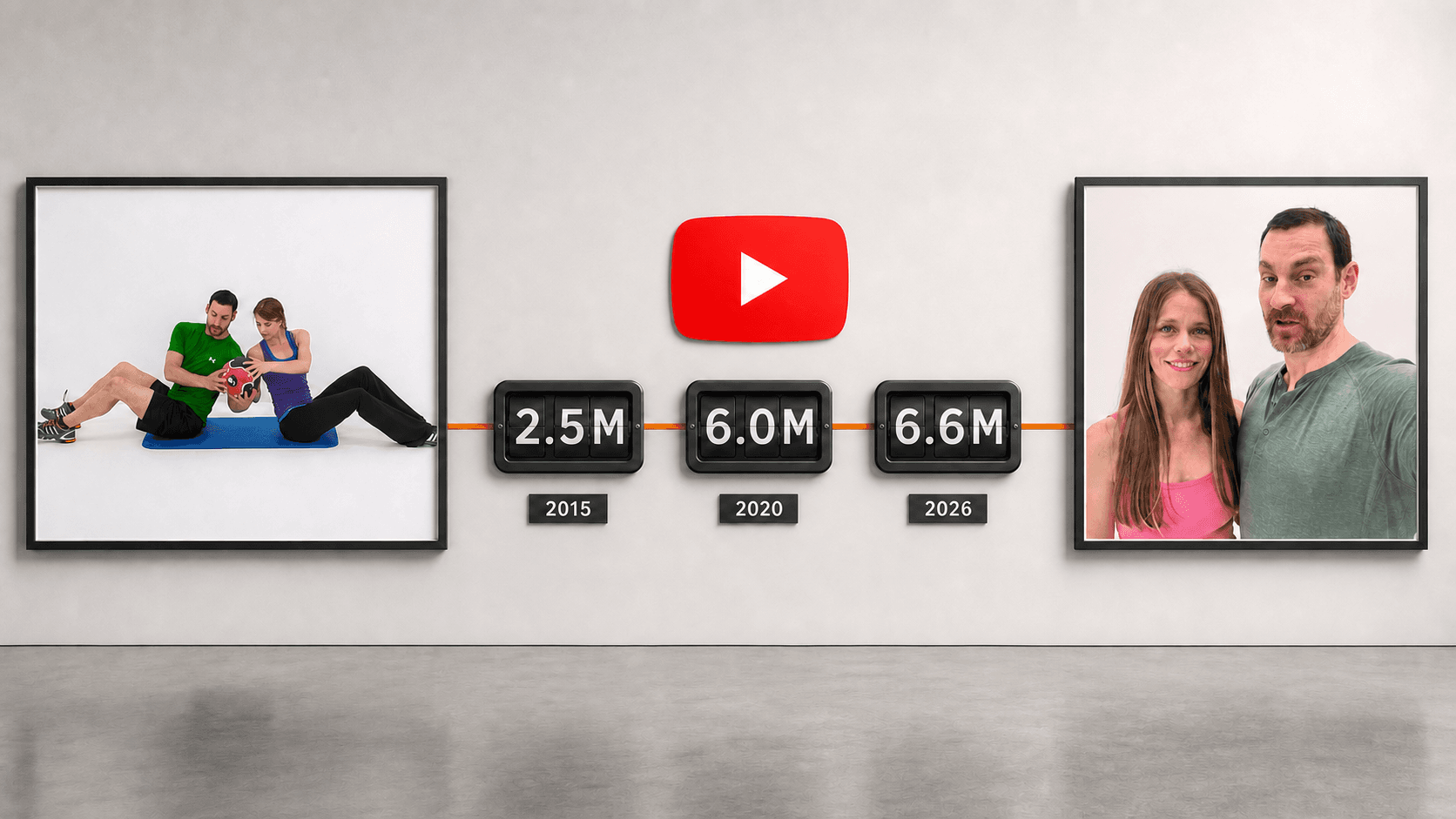 A physical founder timeline using authentic early and recent photographs of Kelli and Daniel Segars, with YouTube subscriber counters rising from 2.5 million in 2015 to 6.6 million in 2026