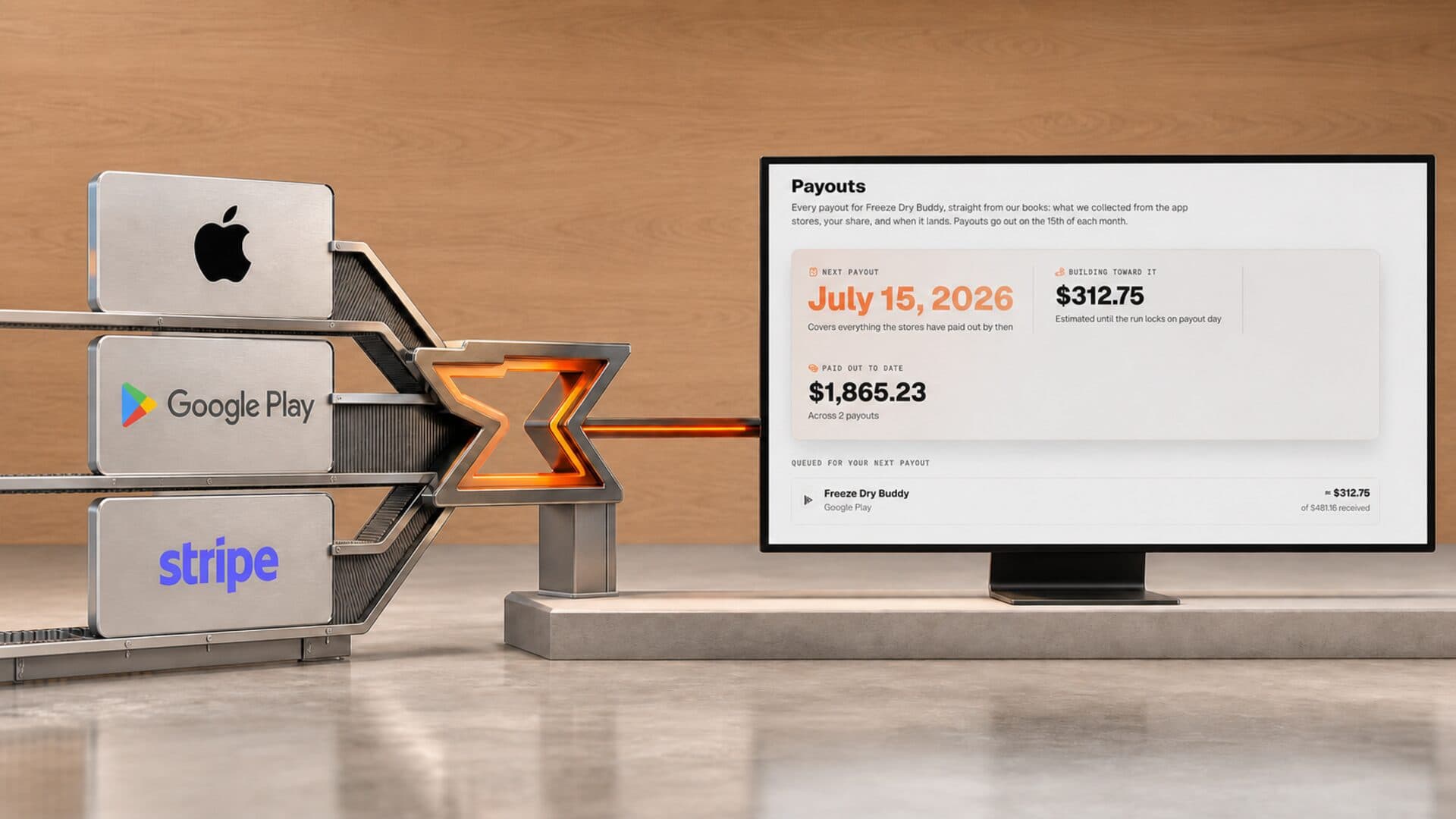 Thumbnail of How and When Creator Payouts Work