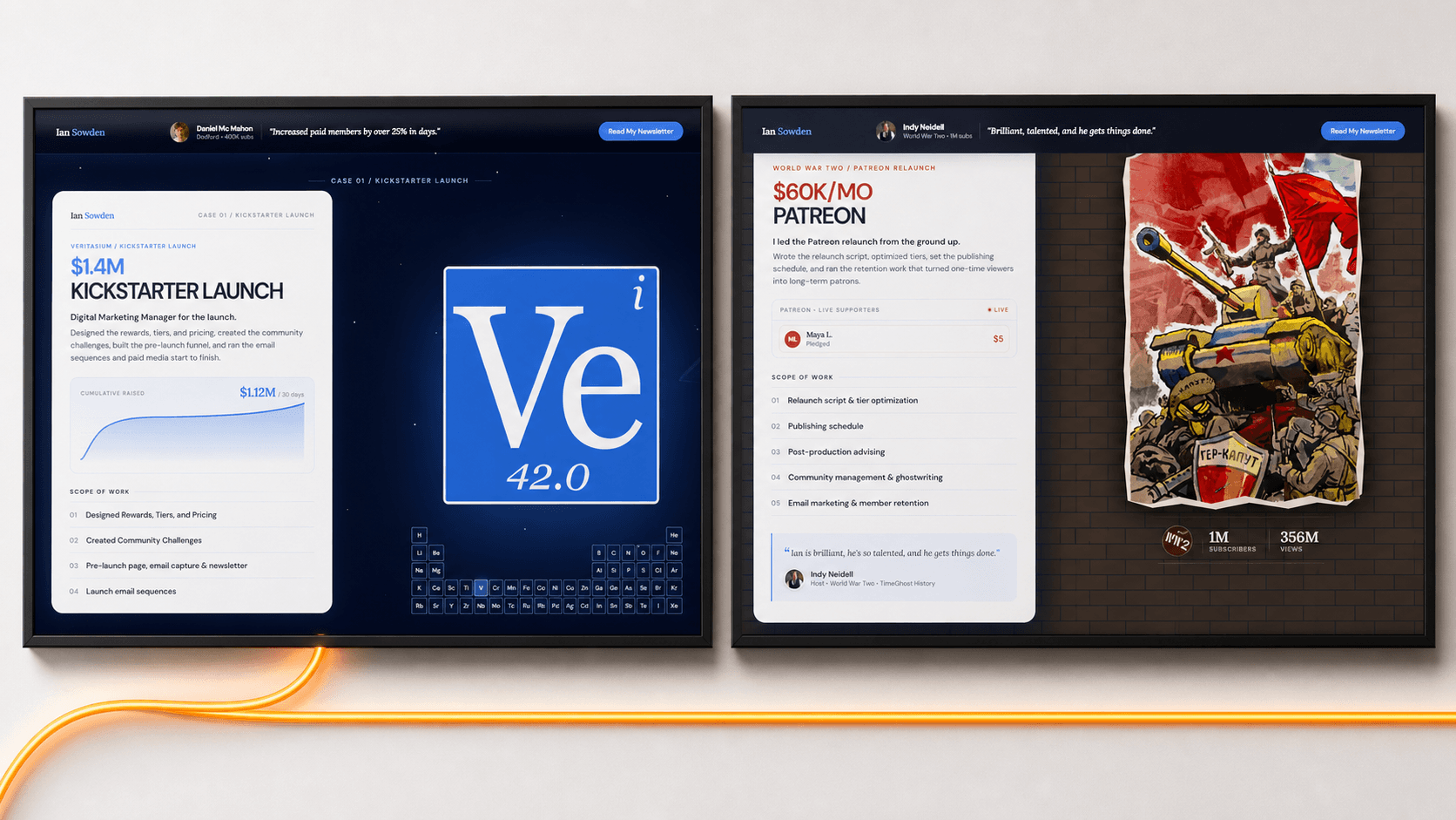 Ian Sowden's portfolio showing a $1.4 million Kickstarter launch beside a $60,000-per-month Patreon business connected by a continuing orange line