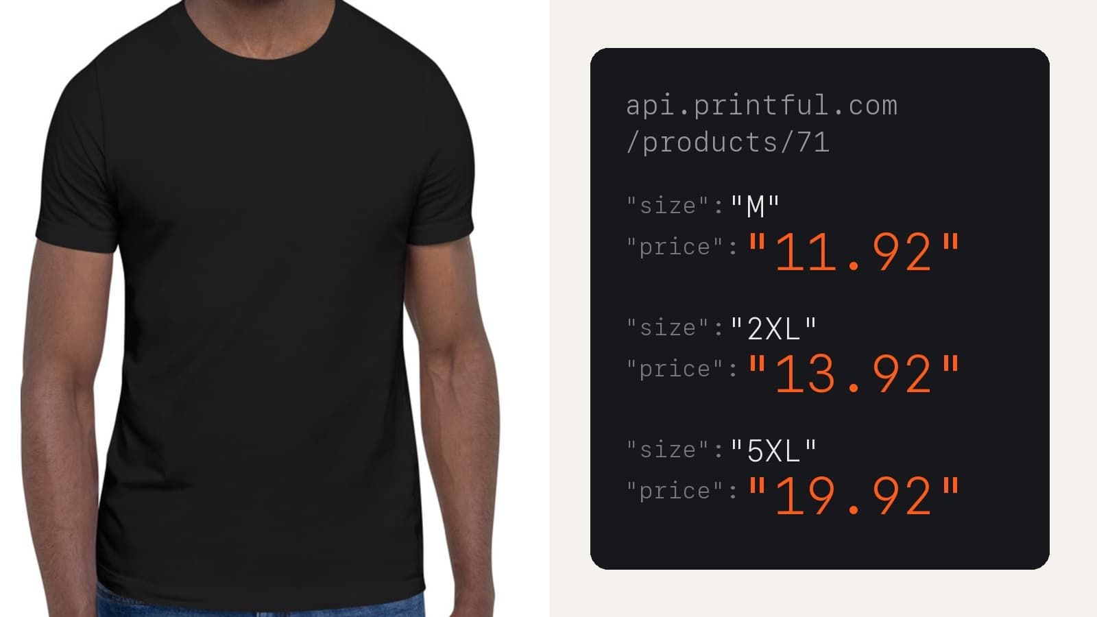 Is Creator Merch Worth It in 2026? 7 Costs on One $30 T-Shirt