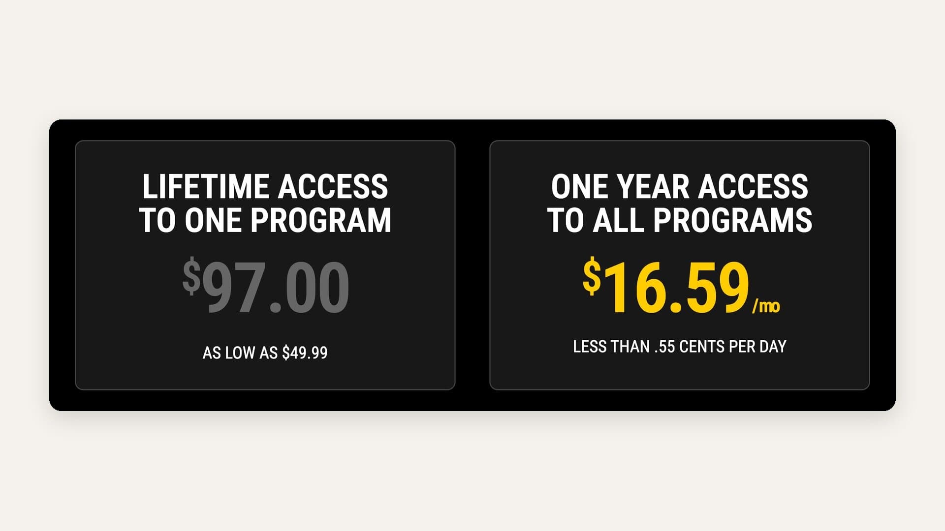 The pricing panel on the ATHLEAN-X All Axcess page on October 12, 2026: lifetime access to one program at $97.00, as low as $49.99, beside one year of access to all programs at $16.59 a month