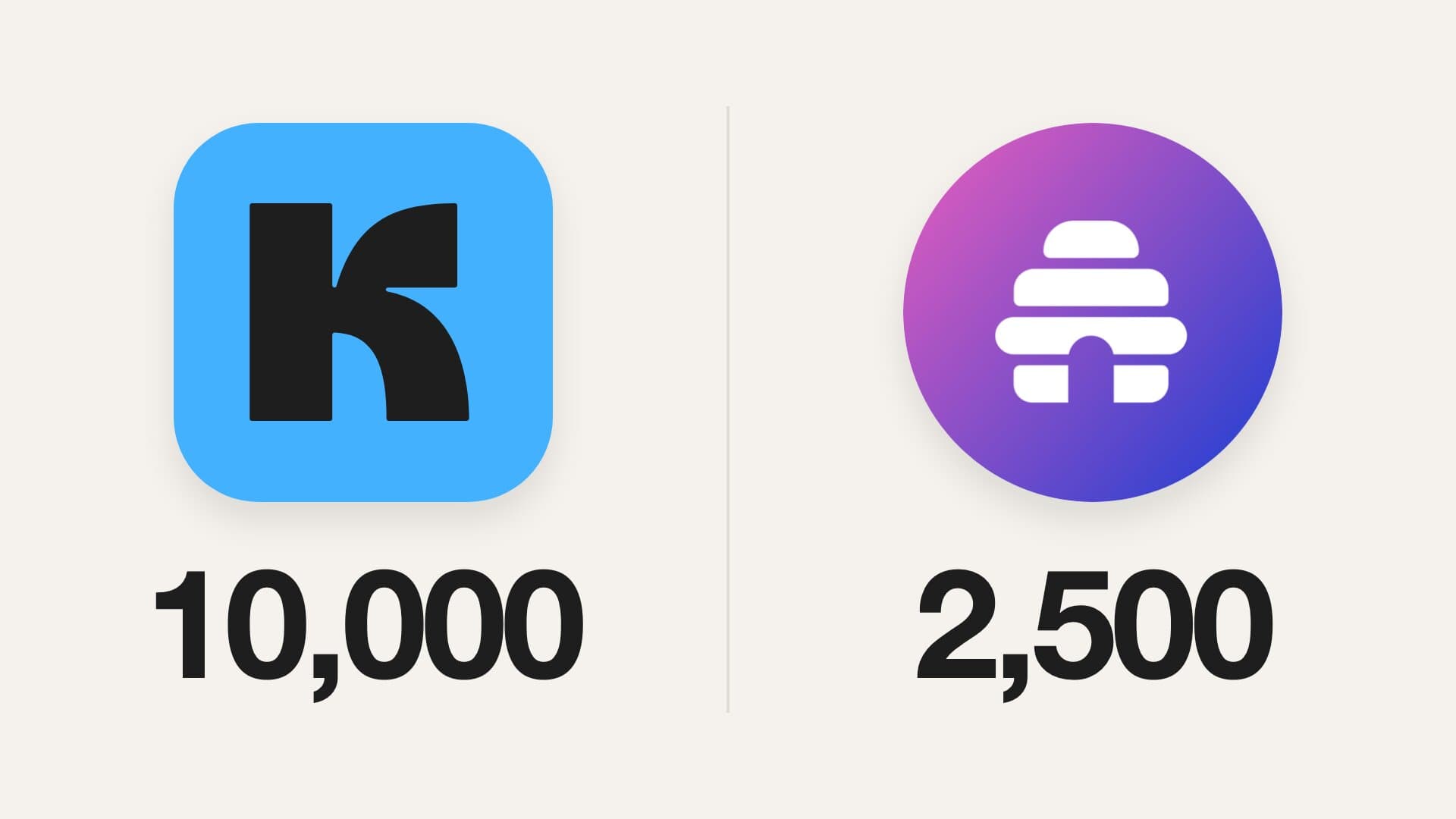 Thumbnail of Kit vs beehiiv in 2026: 10,000 Free Subscribers or 2,500, and the Re-Subscribe Test