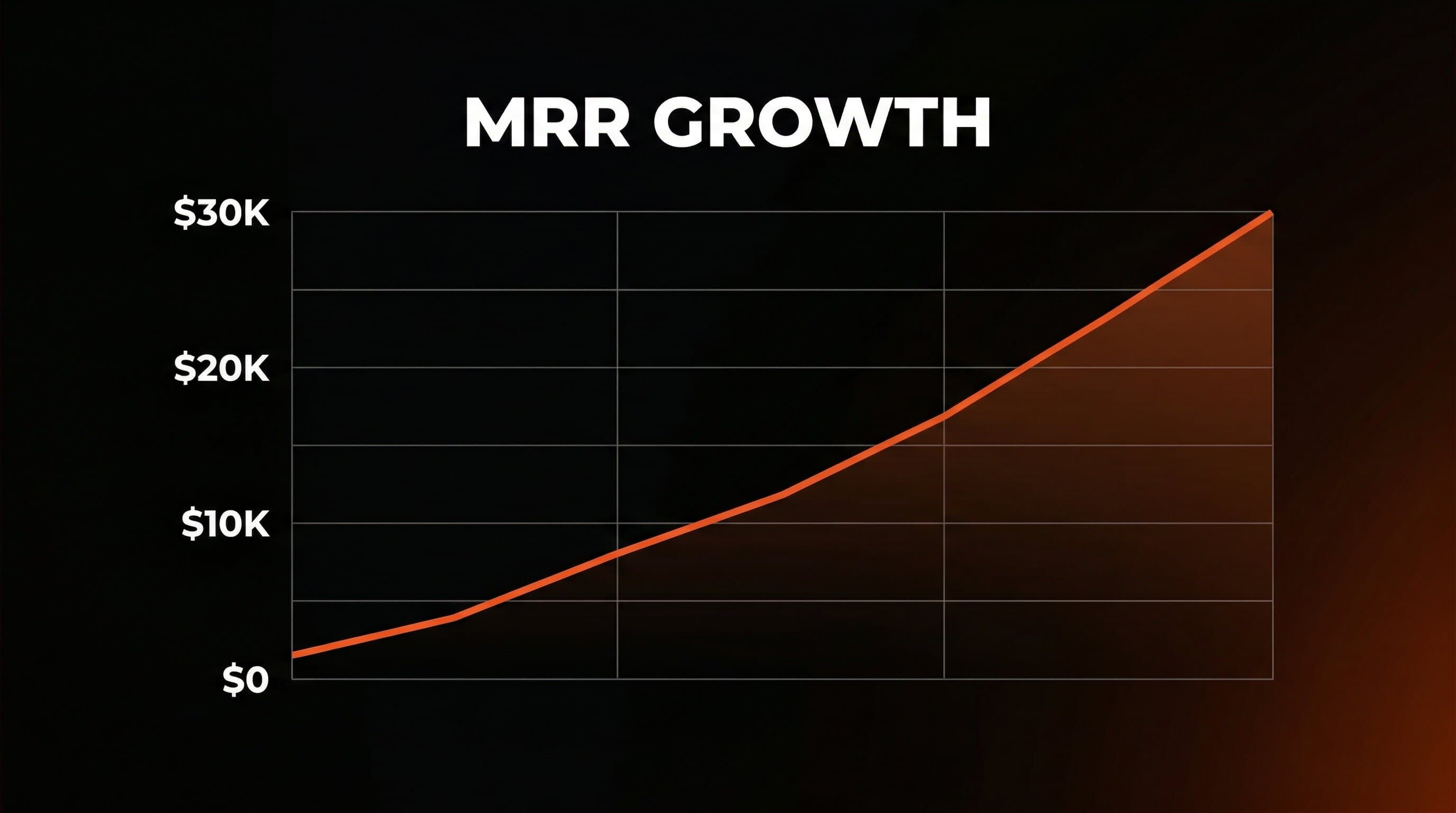 Maddie Lymburner built MadFit from backpacking workouts into a subscription fitness app and multi-platform business