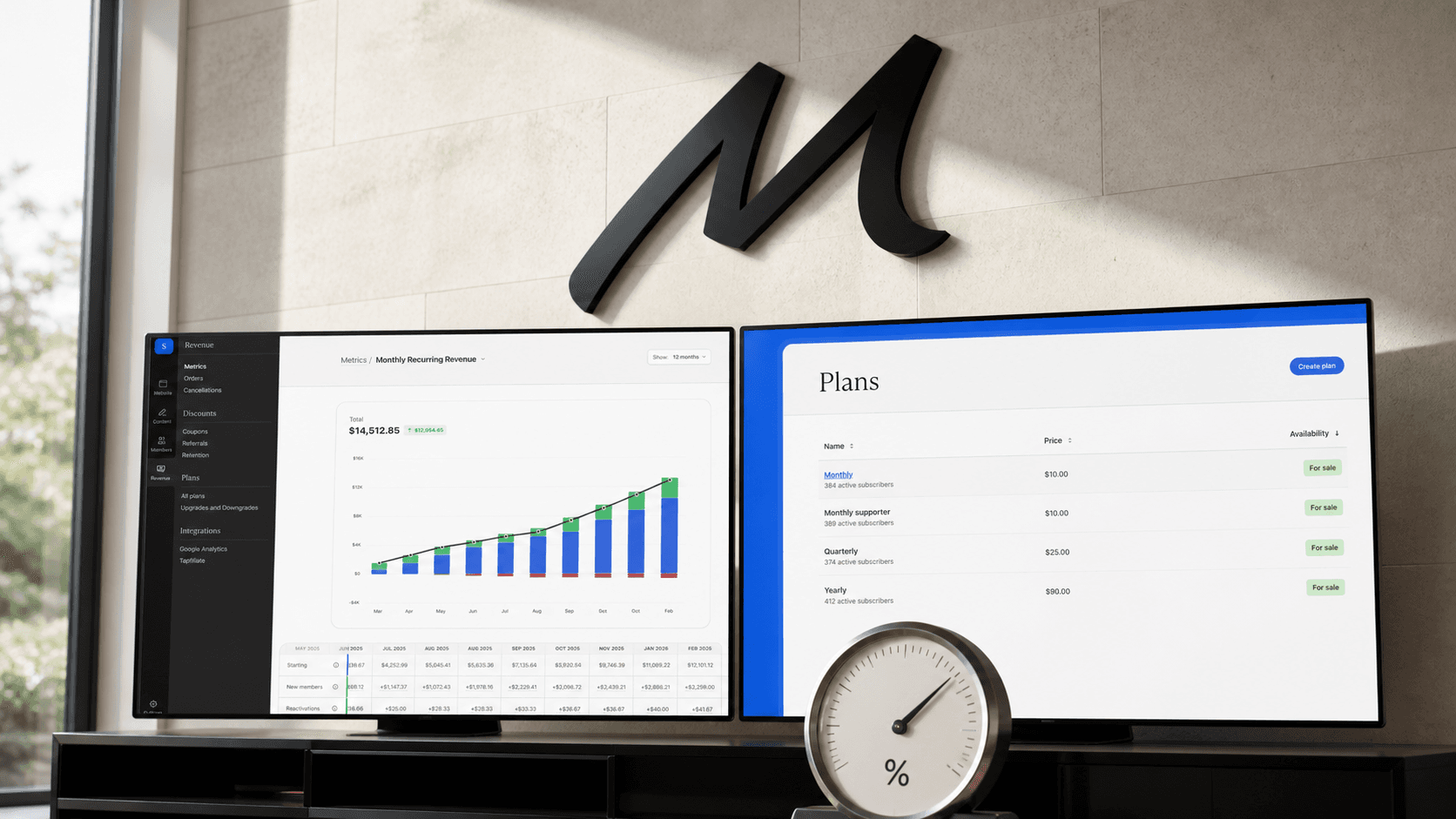 Thumbnail of Memberful Review 2026: Is the 4.9% Fee Worth It?