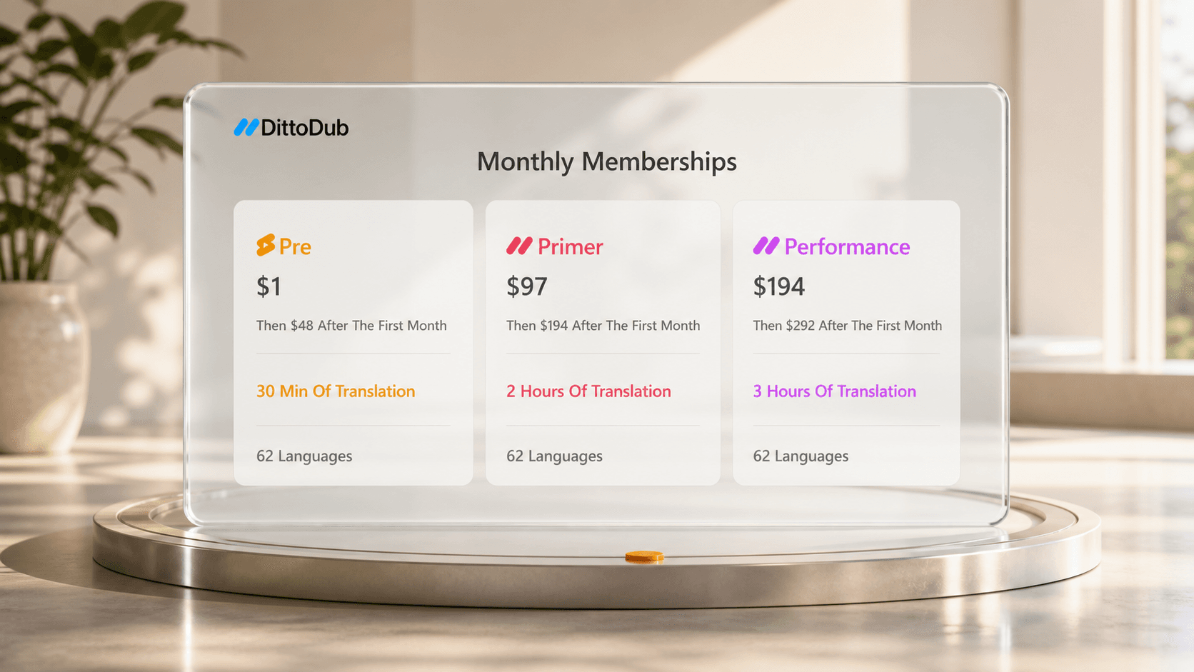 DittoDub's official monthly membership plans displayed on a circular renewal track