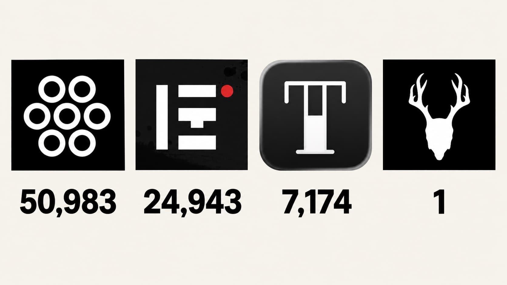 Thumbnail of Nikko Hurtado Has 2M Followers and No Waiting List. The Top Tattoo App Has 50,983 Ratings