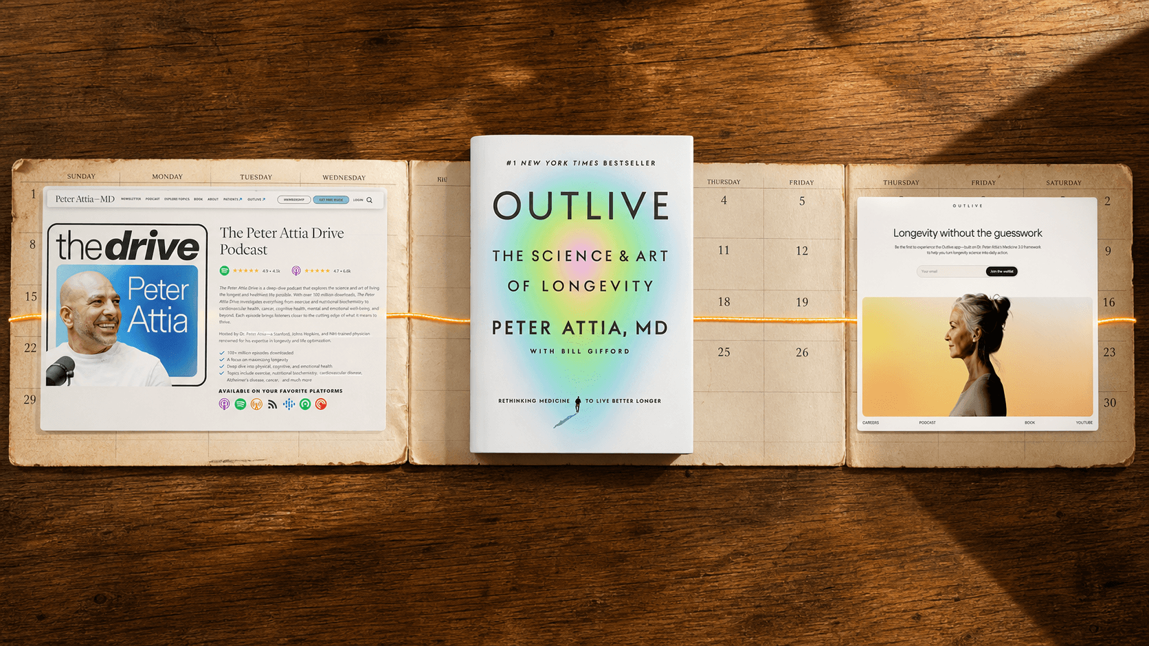 Peter Attia's Drive podcast, Outlive book, and Outlive app connected across eight years of calendar pages by an orange line