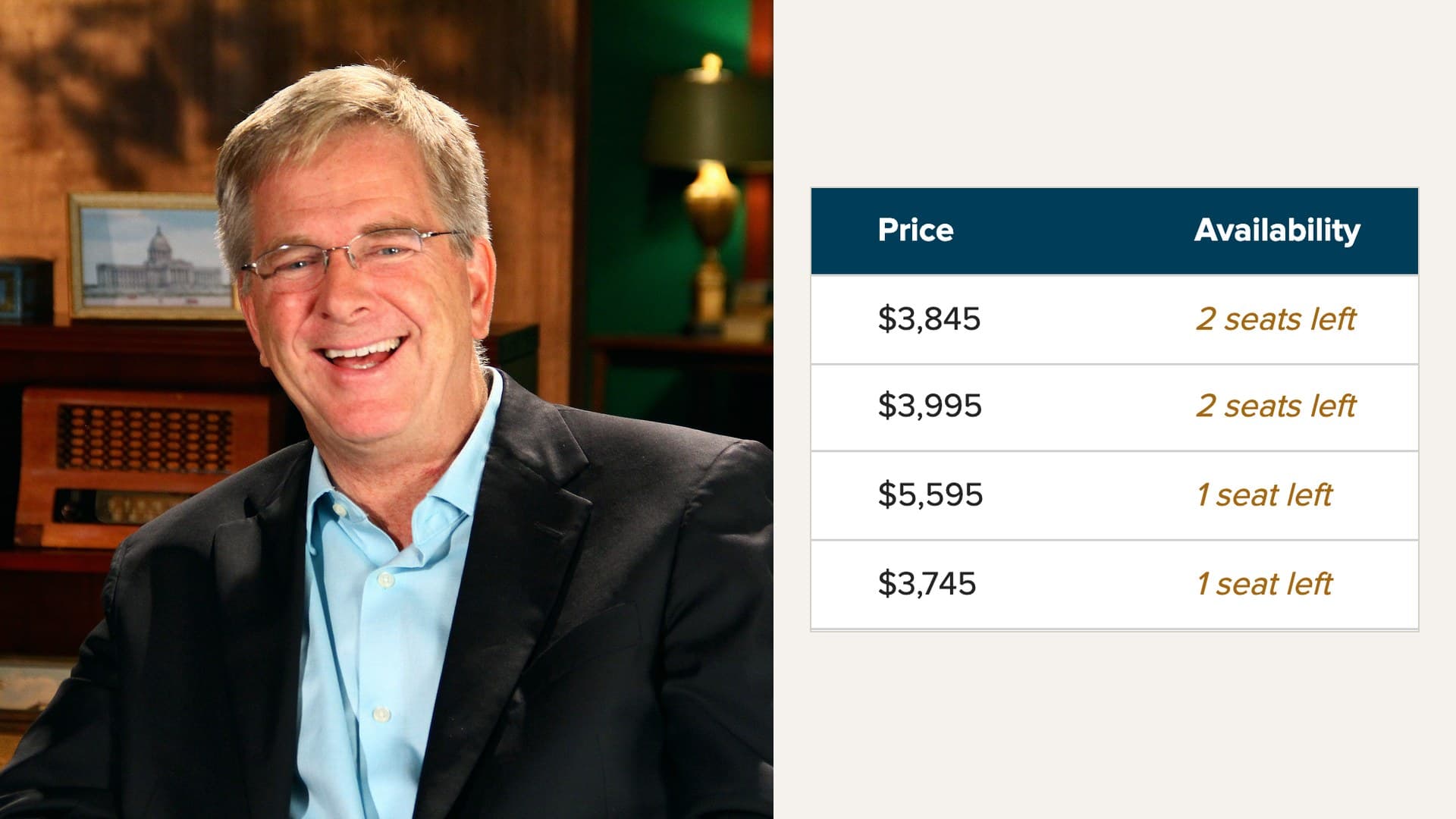Thumbnail of Rick Steves Lists 1,388 Departures and Has 19 Seats Left in 2026. His Only App Is Free