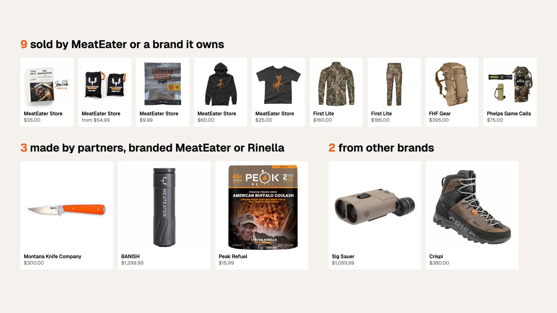 Steven Rinella's 14 Whitetail Week picks from the MeatEater Store, grouped by who sells them: nine from MeatEater Store, First Lite, FHF Gear and Phelps Game Calls; three partner products from Montana Knife Company, BANISH and Peak Refuel; and two from Sig Sauer and Crispi, each with its listed price
