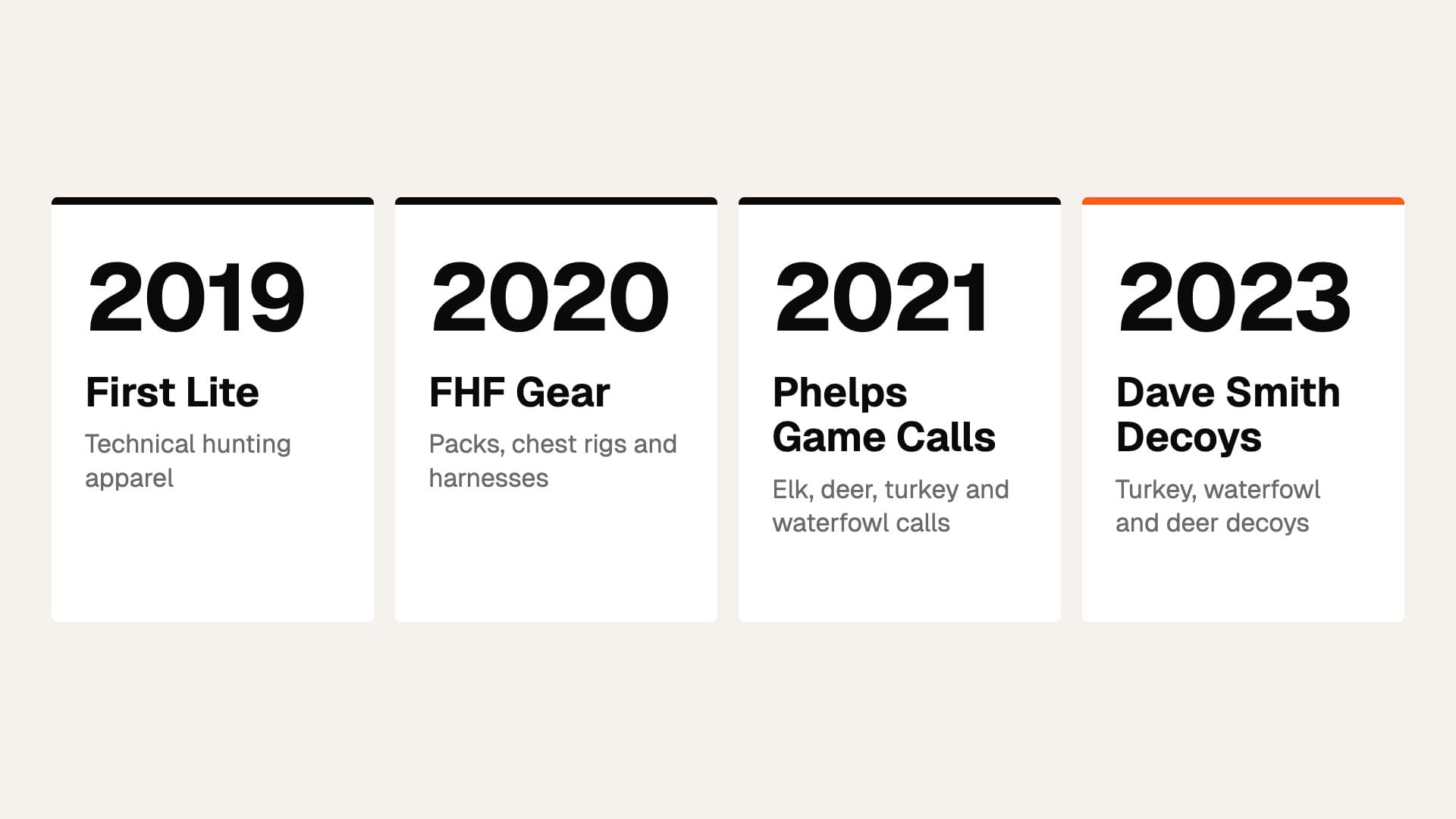 Four acquisitions by MeatEater, Inc.: First Lite, technical hunting apparel, in 2019; FHF Gear, packs, chest rigs and harnesses, in 2020; Phelps Game Calls, elk, deer, turkey and waterfowl calls, in 2021; and Dave Smith Decoys, turkey, waterfowl and deer decoys, in 2023