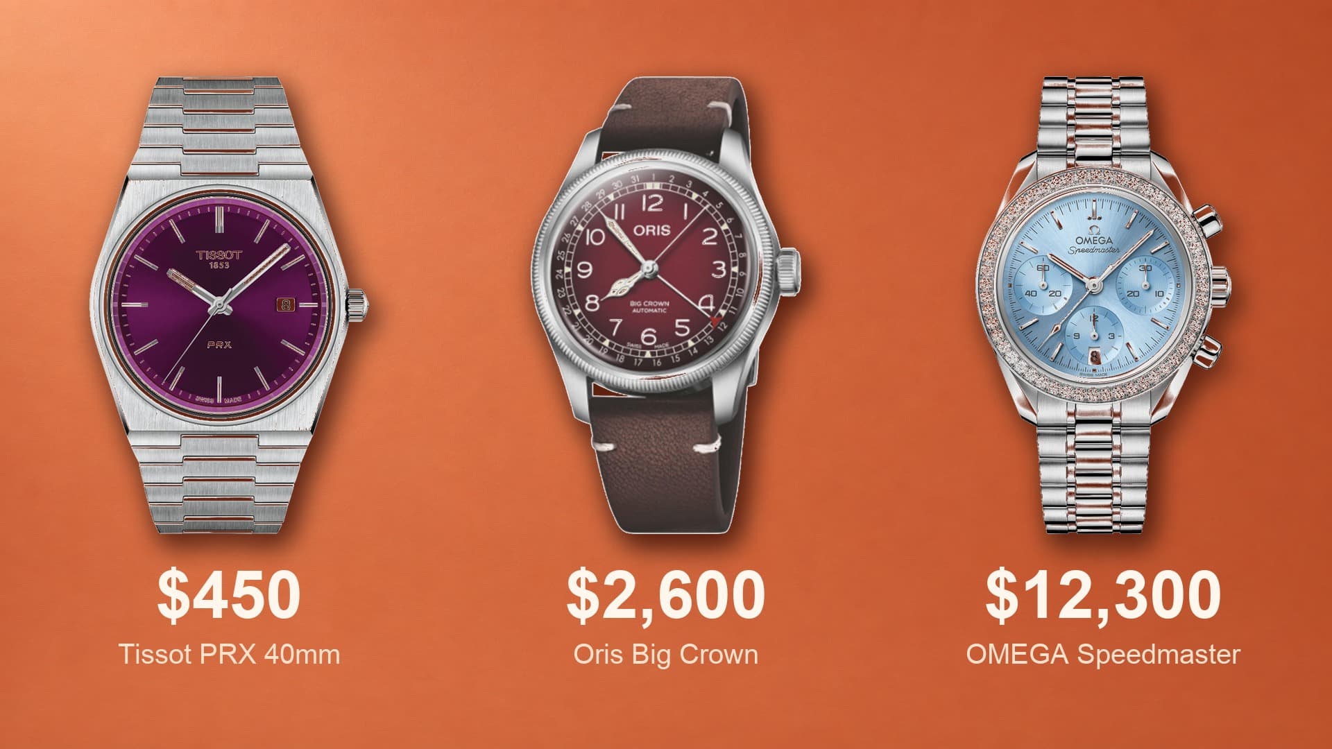 Teddy Baldassarre Lists 3,043 Products and 0 Subscriptions. The Top Watch Collection App Is a Marketplace