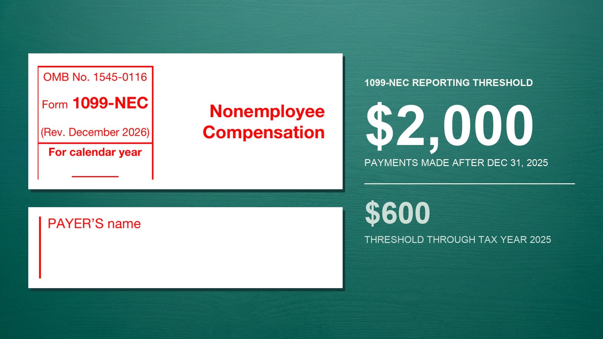 Thumbnail of Which 1099 Do Creators Get in 2026? 5 Payers and 3 Thresholds