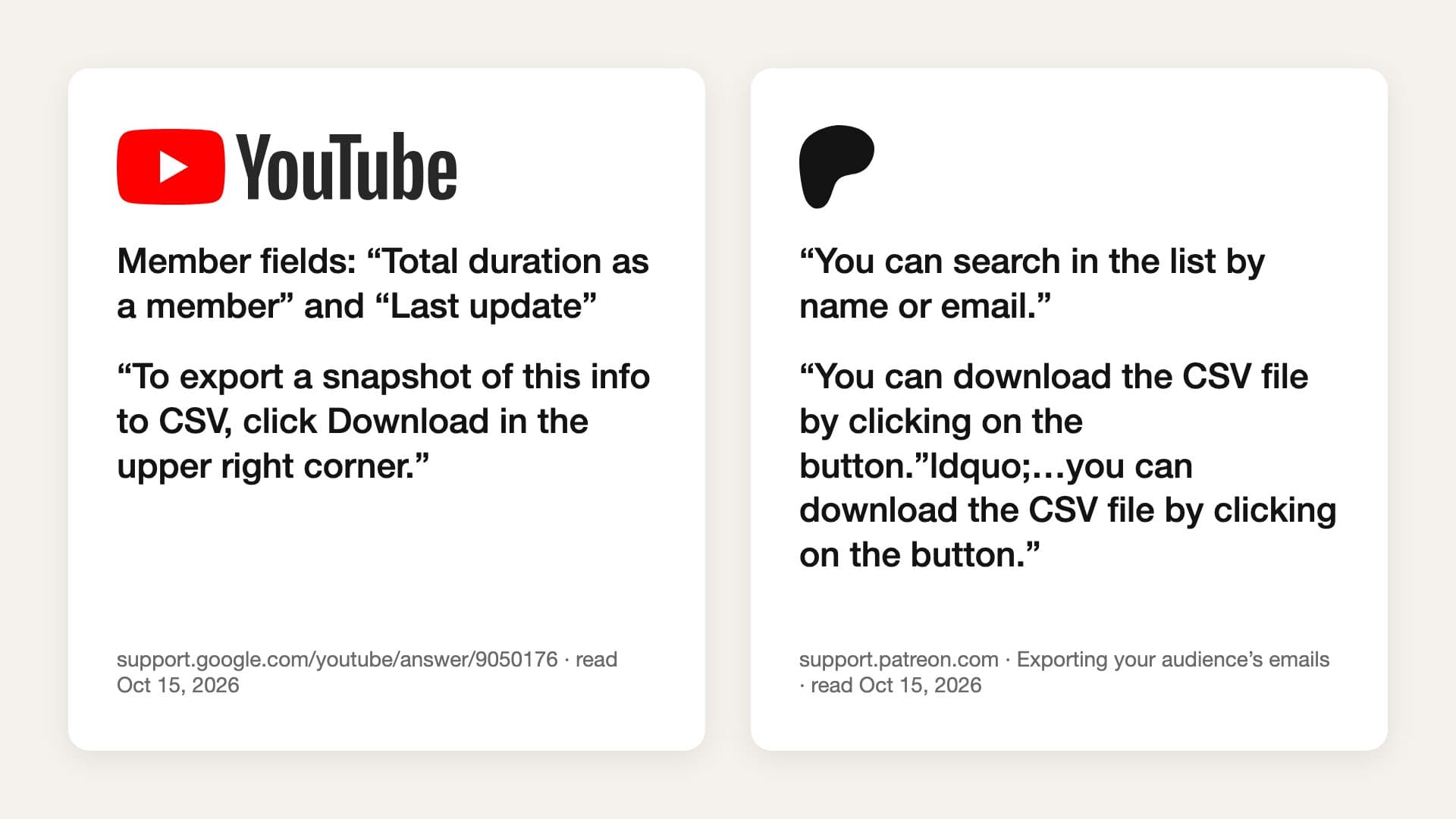 YouTube's help text listing member tenure and last update as the fields in its member CSV export, beside Patreon's help text describing a Relationship Manager CSV that can be searched by name or email