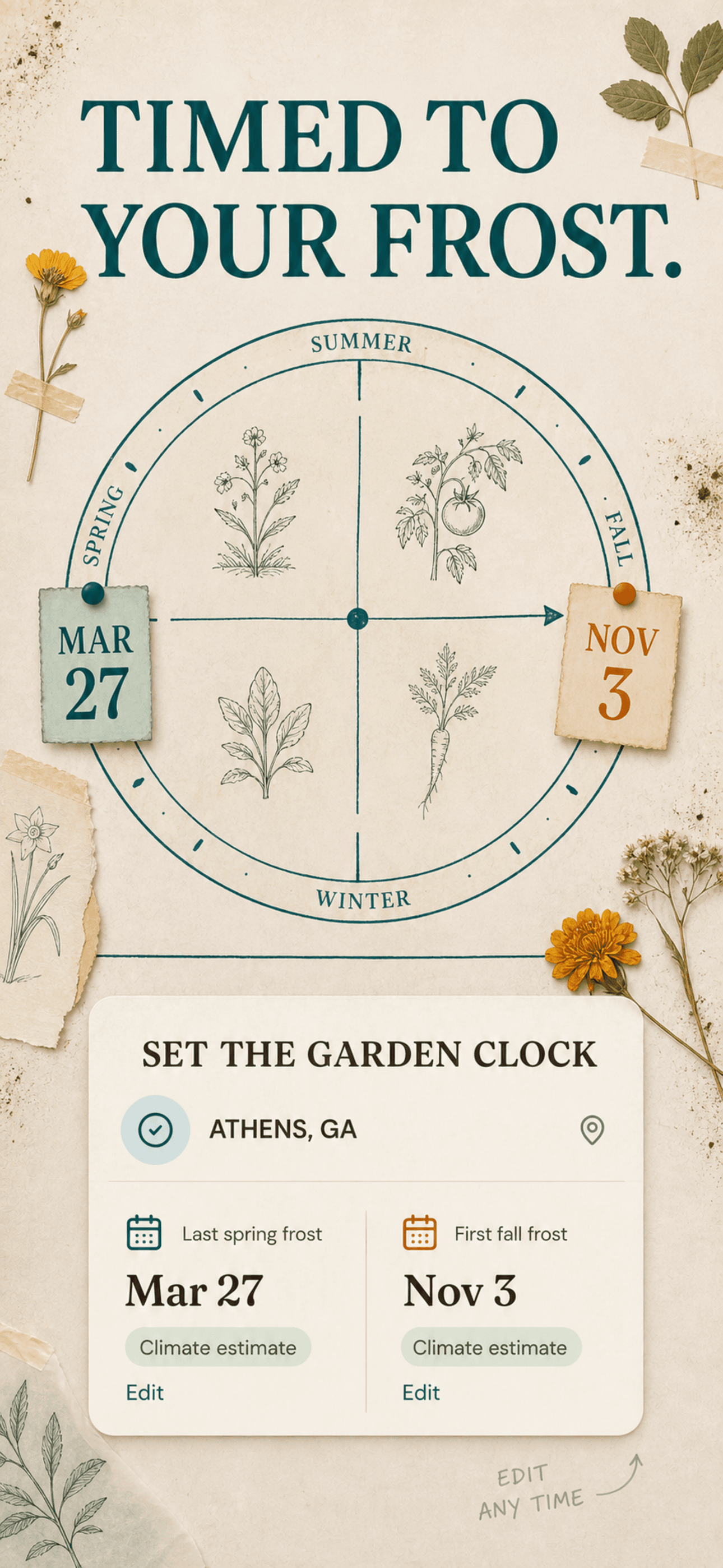 Garden Almanac screenshot 2